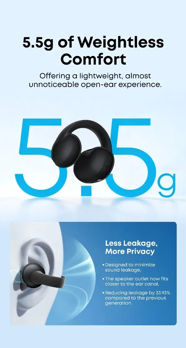 Anker soudcore c50i — фото 3