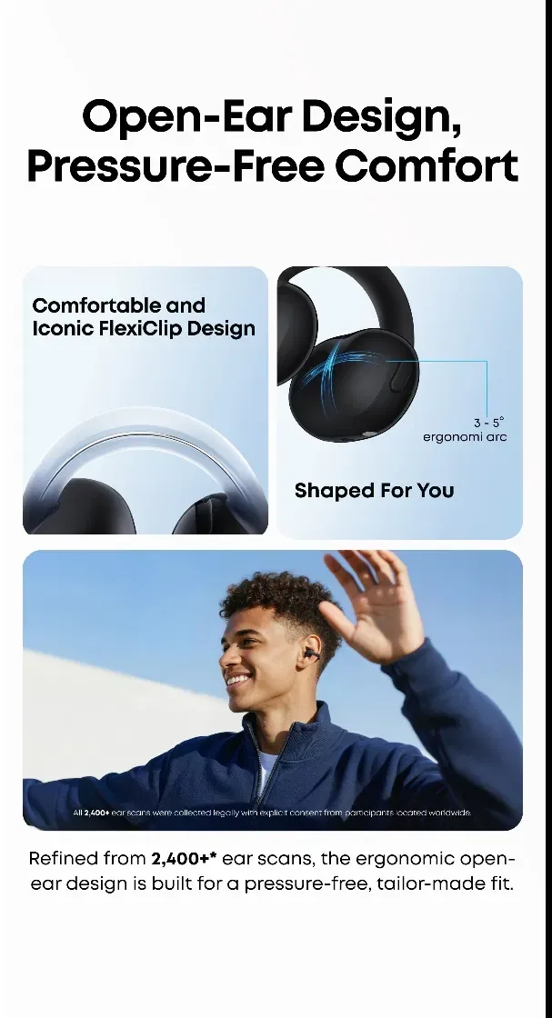 Anker soudcore c50i — фото 4