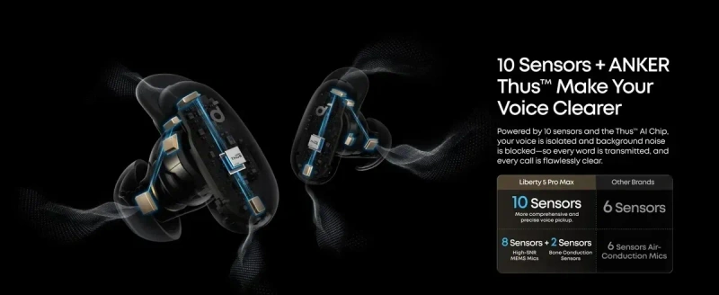 Anker soundcore liberty 5 pro max — фото 6