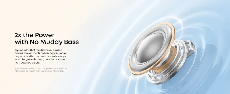 Anker soundcore  P31i — фото 6