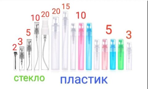Атомайзер, флакон спрей. Пластик и стекло! Опт и розница!