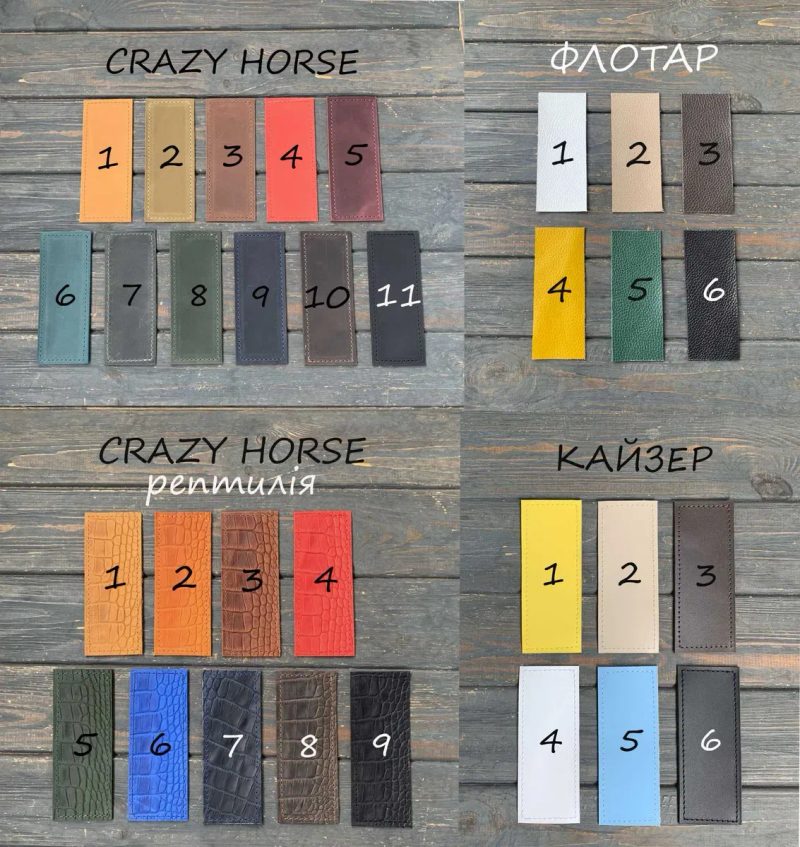 Бананка Кожаная РУЧНОЙ Работы Поясная Сумка из Кожи CrazyHorse — фото 7