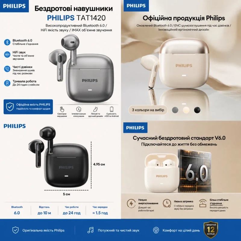 Бездротові навушники Philips TAT1420 Bluetooth 6.0 | До 20 годин роботи | — фото 2