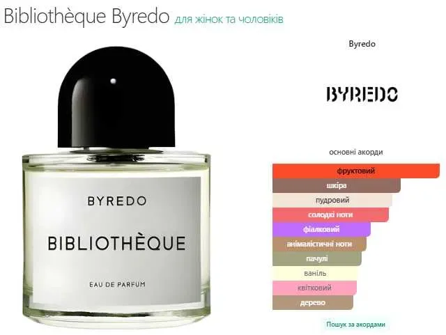 Bibliotheque, Byredo, Eau de Parfum, парфуми, духи. — фото 5