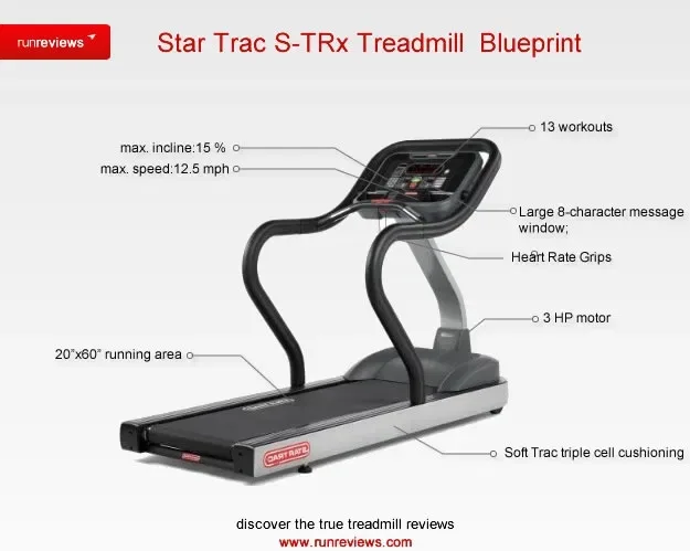 Бігова доріжка Star Trac S-TRx ( також в наявності Precor, Technogym, Life Fitness) — фото 3