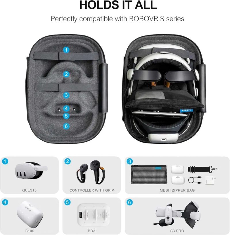 BOBOVR C3 Carrying Case Meta Quest 3/3S Кейс Сумка BOBOVR C3 — фото 8