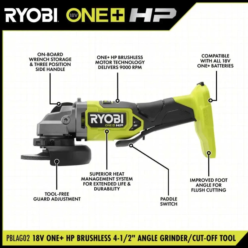 Болгарка КШМ Ryobi PBLAG02 УШМ безщіткова акумуляторна — фото 2