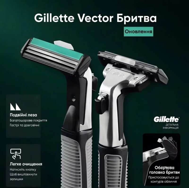 Бритва (станок) Gillette Vector Plus / Касети леза Slalom Plus 6 шт - 100% оригінал — фото 8