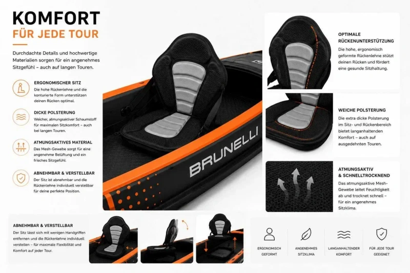 BRUNELLI 375 RAPTOR 100% Дропстіч 1 місце КАЯК Kayak Molveno байдарка SUP САП дошка 2 шари слоя доска надувна Aqua Marina Tomahawk AIR C K AquaMarina — фото 7