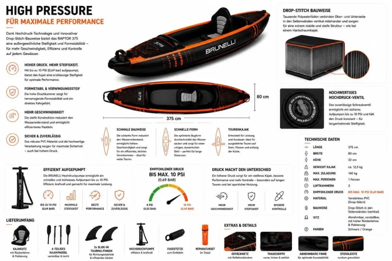 BRUNELLI 375 RAPTOR 100% Дропстіч 1 місце КАЯК Kayak Molveno байдарка SUP САП дошка 2 шари слоя доска надувна Aqua Marina Tomahawk AIR C K AquaMarina — фото 8