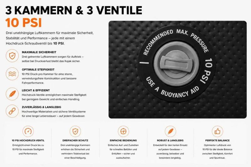 BRUNELLI 490 RAPTOR 100% Дропстіч 3 місця КАЯК Kayak Molveno байдарка SUP САП дошка 2 шари слоя доска надувна Aqua Marina Tomahawk AIR C K AquaMarina — фото 8
