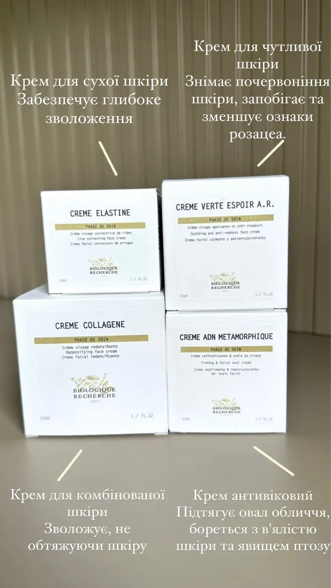 Crème iso placenta Biologique recherche collagene биолоджик — фото 2