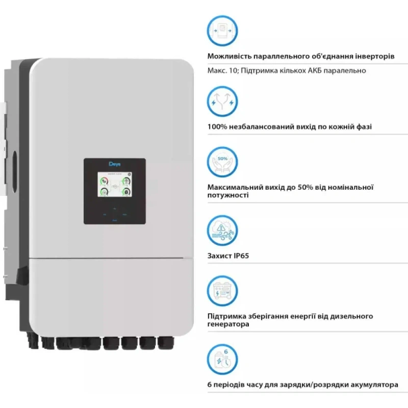 Deye SUN-15K-SG05LP3-EU-SM2 15 кВт | Гібридний | 3 фази | В наявності — фото 4