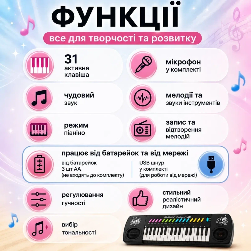 Дитяче піаніно синтезатор 3128 B USB шнур,детское пианино синтезатор игрушечное пианино игрушечный синтезатор іграшкове піаніно іграшковий синтезатор — фото 2