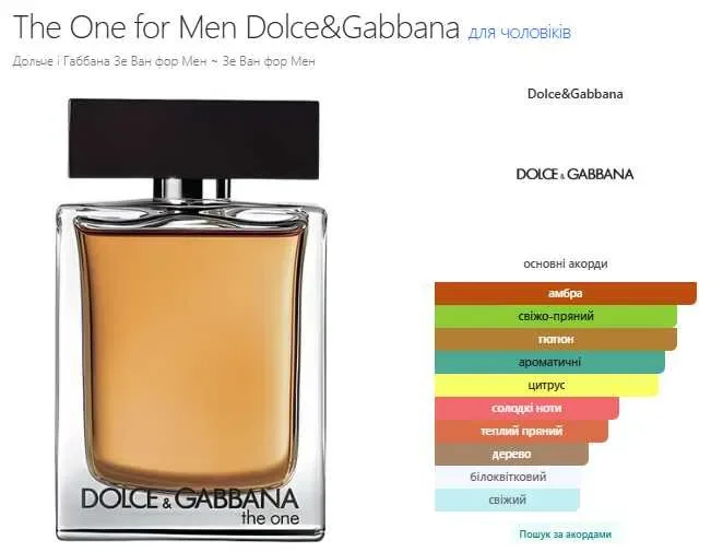 Dolce & Gabbana The One for Men, Dolce & Gabbana, Eau de Toilette, парфуми, духи. — фото 5