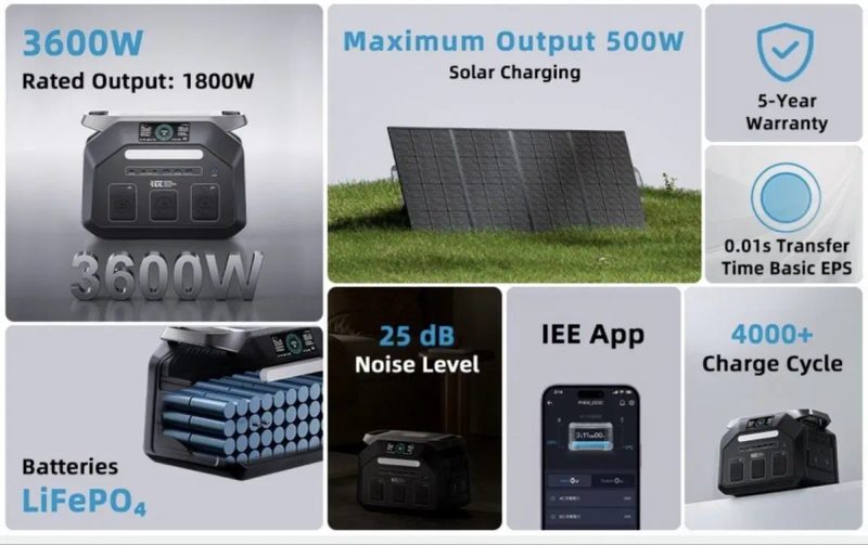 Доставка безкоштовна!!! Зарядна станція IEE p1800w — фото 4