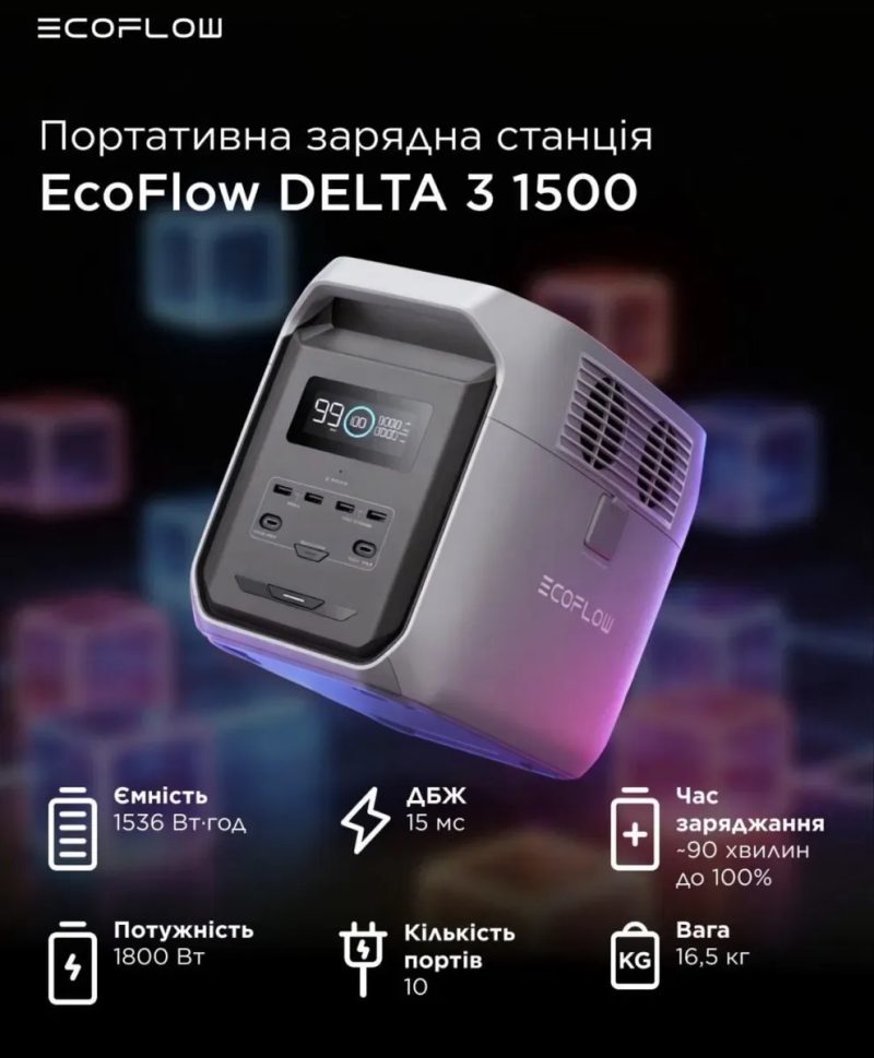 EcoFlow Delta 3 1500 (Delta 3) 1536 Вт\год (3600 Вт) евро розетка delta 3 delta 2 delta 3 max — фото 2