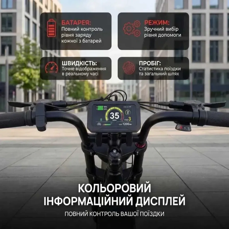 Электрофетбайк M20-III 2000W 36Ah  гарантия 6 мес електро велосипед електровелосипед купити електричний велосипед новий е-байк — фото 7