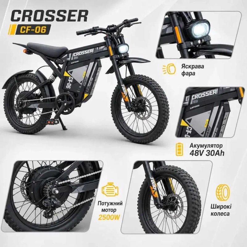 Электровелосипед Crosser GT-05 (Coswheel R6000) 2500W 48V 30Ah(2026) — фото 6