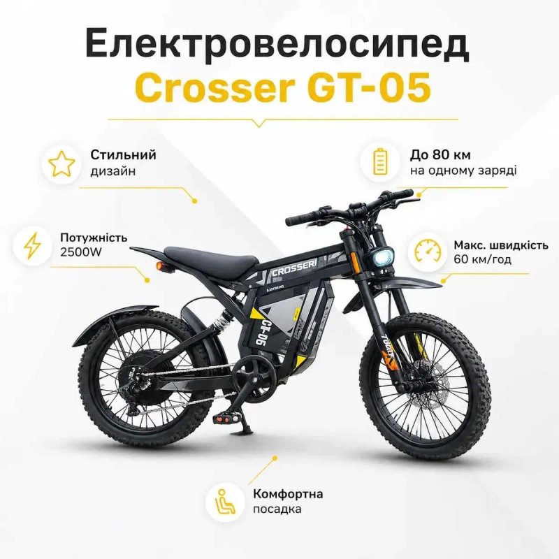 Электровелосипед Crosser GT-05 (Coswheel R6000) 2500W 48V 30Ah(2026) — фото 7
