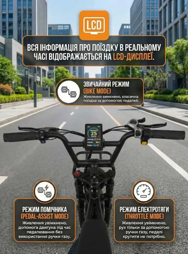 Електровелосипед фетбайк OUXI V8 MAX 1000W 48V 30Ah з посиленим акумулятором запас ходу до 120км макс швидкість 50км/год чорн электровелосипед фэтбайк — фото 7