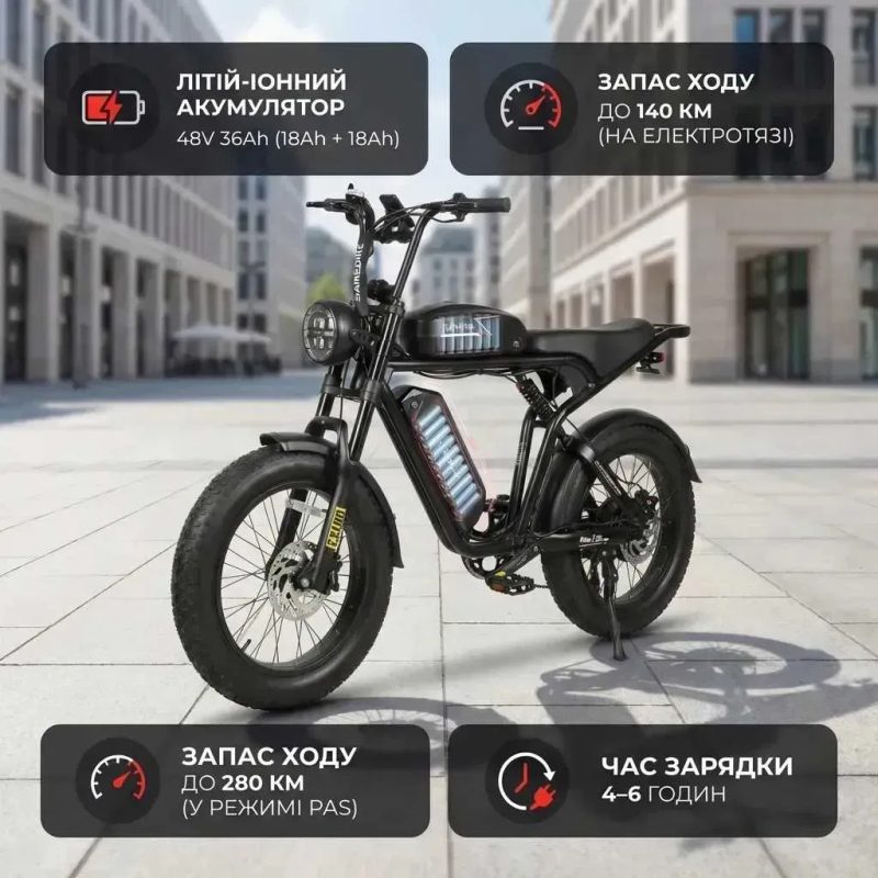 Електровелосипед M20-III 2000W 36Ah електрофетбайк з великим запасом ходу новий з гарантією зі складу — фото 6