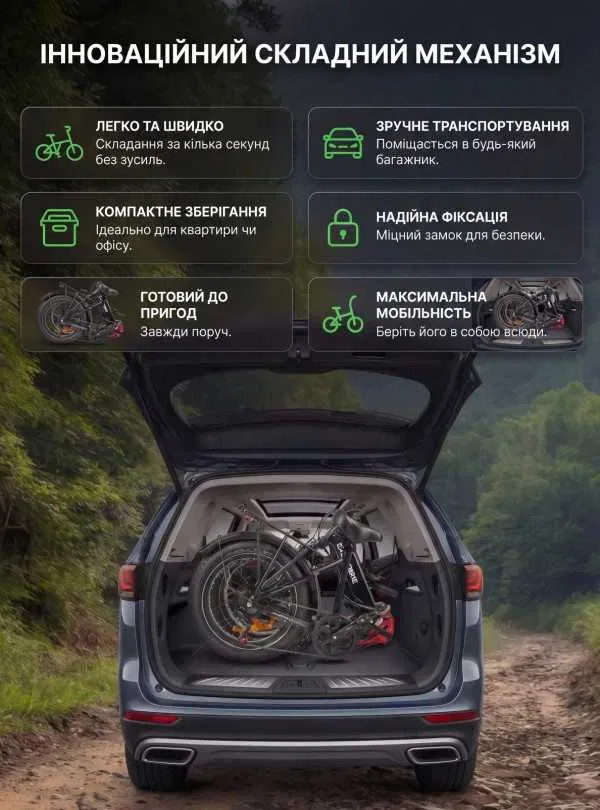 Електровелосипед SAMEBIKE LOTDM20 750W 13Ah до 90км пробігу чорний глянцевий электровелосипед новый фэтбайк купить електро велосипед новий гарантія — фото 4