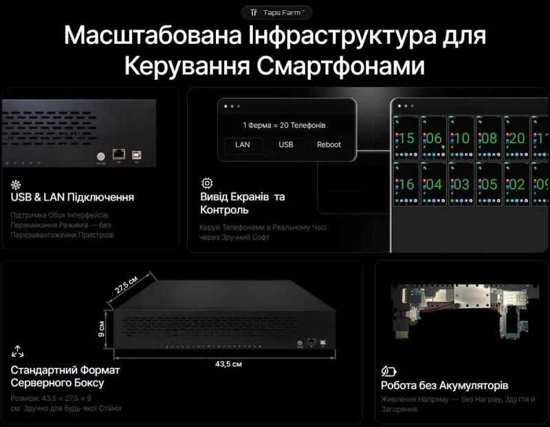Ферма, телефони, ферма телефонів, 20 смартфонів, SAMSUNG, Xiaomi — фото 6