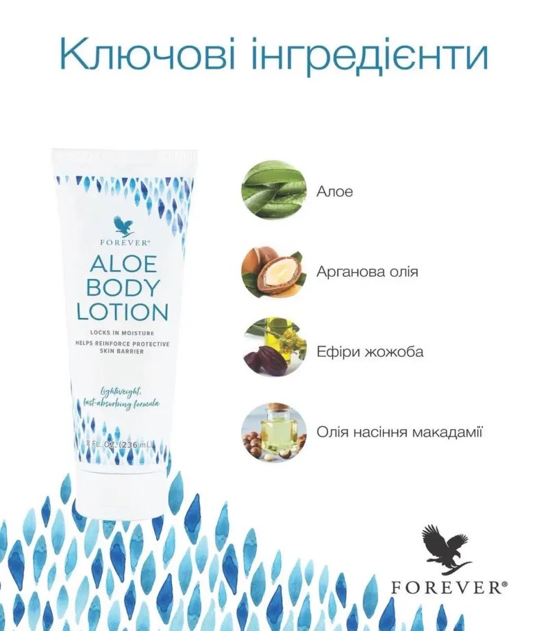 Гель для душу АЛОЕ та Лосьйон для тіла АЛОЕ (США) Forever Living — фото 3