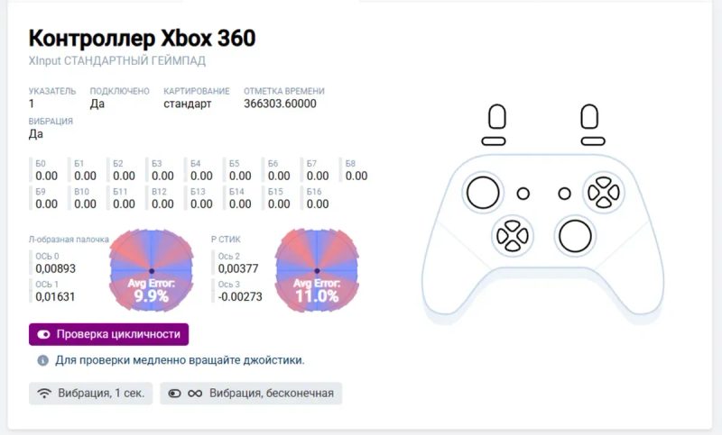 Геймпад Microsoft Xbox Series X | S Wireless Controller Carbon Black — фото 7
