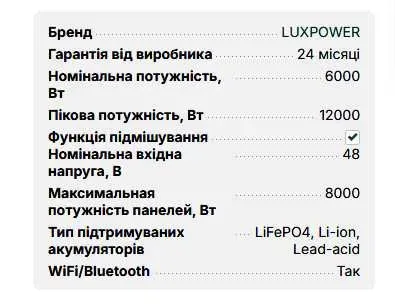 Гібридний інвертор LUXPOWER SNA6000 WPV, 48 В, 6000 Вт, 100 А (безперебійник, UPS, ДБЖ) — фото 3