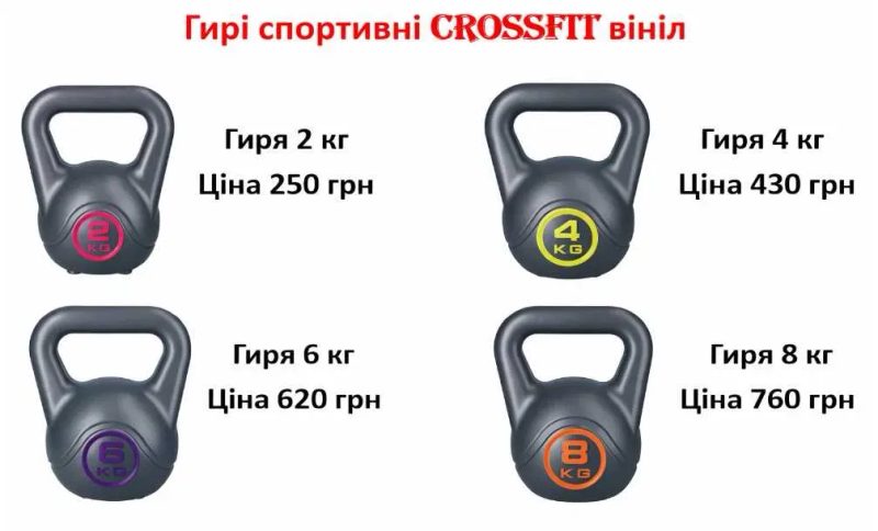 Гиря 16 кг спортивная пудовая вінілова Гири Гирі спортивні ( все веса ) | Спортивна кросфіт тренувальна Crossfit — фото 2