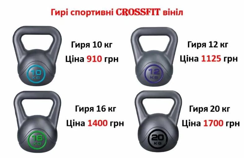 Гиря 16 кг спортивная пудовая вінілова Гири Гирі спортивні ( все веса ) | Спортивна кросфіт тренувальна Crossfit — фото 3