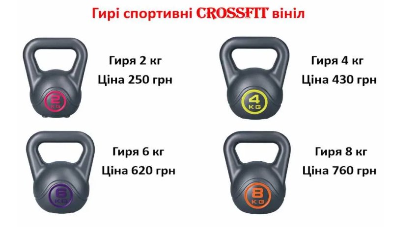 Гиря 2 кг | Кроссфит гири | В наличии все веса | Гирі від 2 до 20 кг — фото 2