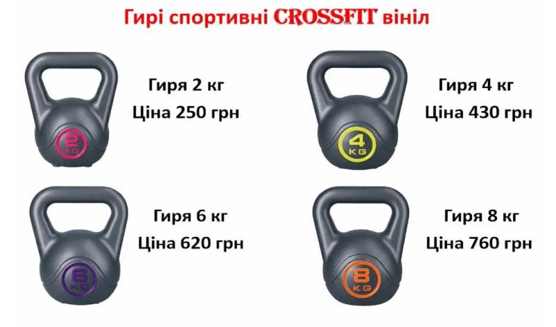 Гиря 6 кг 8 кг 10 кг 16 кг 20 кг спортивная вініл Гири Гирі | все веса — фото 2