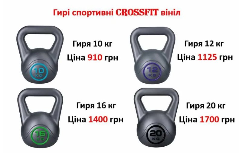 Гиря 6 кг 8 кг 10 кг 16 кг 20 кг спортивная вініл Гири Гирі | все веса — фото 3