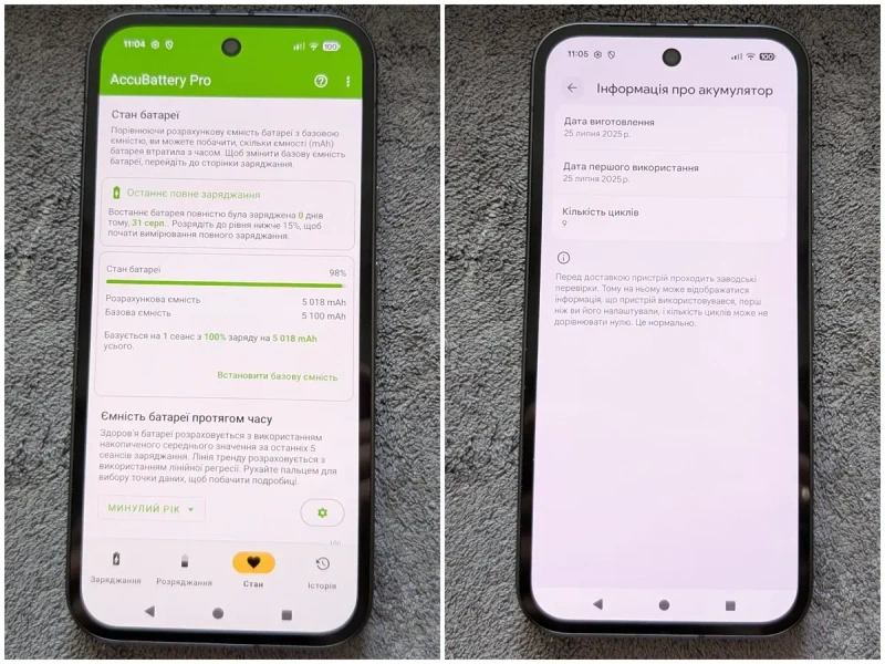 Google Pixel 9a•8/128Gb•Black•Unlocked•Как Новый! — фото 4