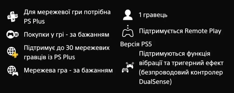 Grand Theft Auto V PS4/PS5 Акаунт ГТА Gta 5 — фото 3