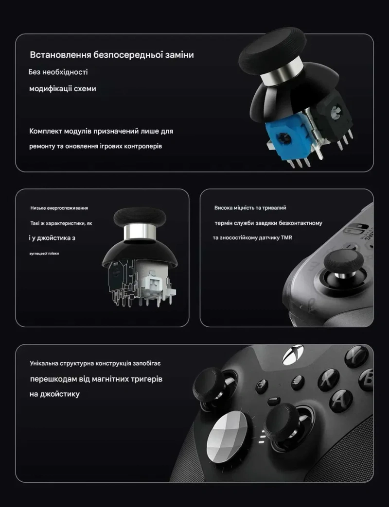 Gulikit 720° Стіки TMR з регулюванням для Dualsense, Edge, Dualshock — фото 5