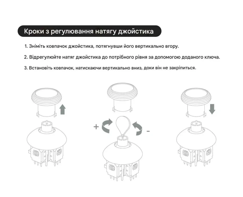 Gulikit 720° Стіки TMR з регулюванням для Dualsense, Edge, Dualshock — фото 7