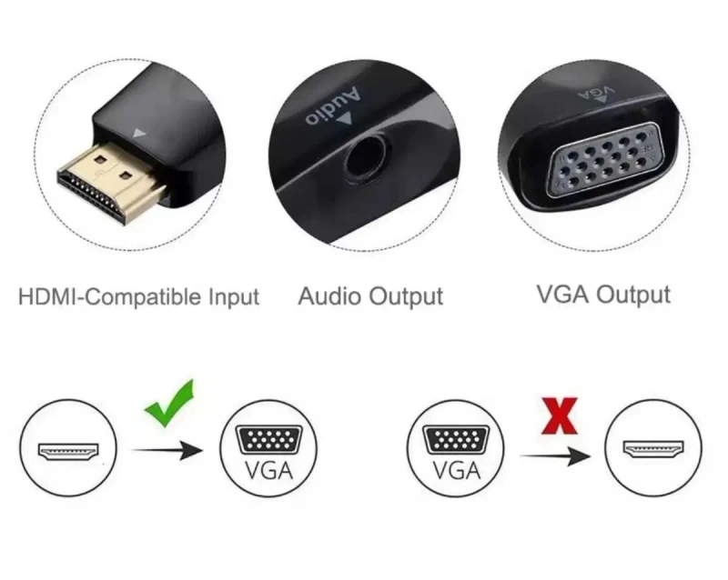 HDMI - VGA адаптер-конвертер з аудіо 3,5 мм | 1080P тато-мама — фото 4