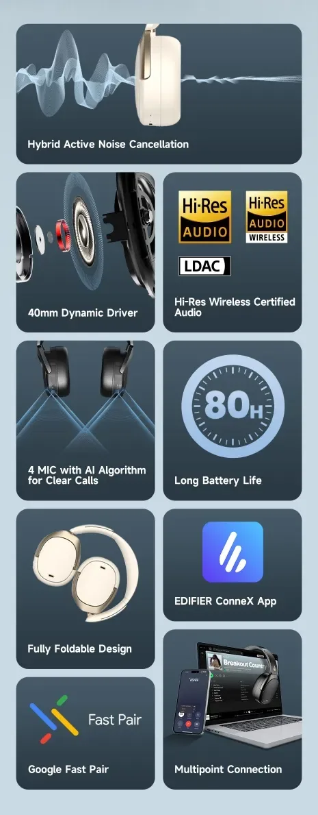 Hi-Res Bluetooth Навушники Edifier WH950NB  New Version — фото 7