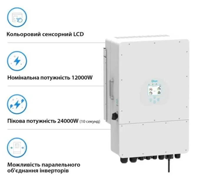 Инвертор гибридный DEYE SUN-12K-SG02LP1-EU-AM3-P (В НАЛИЧИИ!) — фото 3