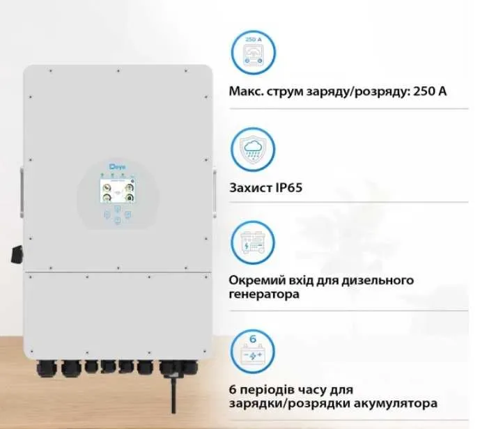 Инвертор гибридный DEYE SUN-12K-SG02LP1-EU-AM3-P (В НАЛИЧИИ!) — фото 4