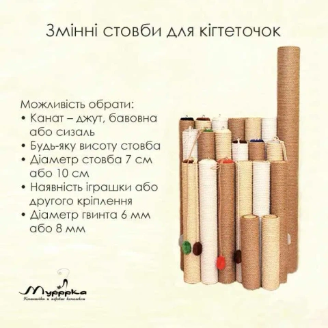 кігтетока змінний стовп