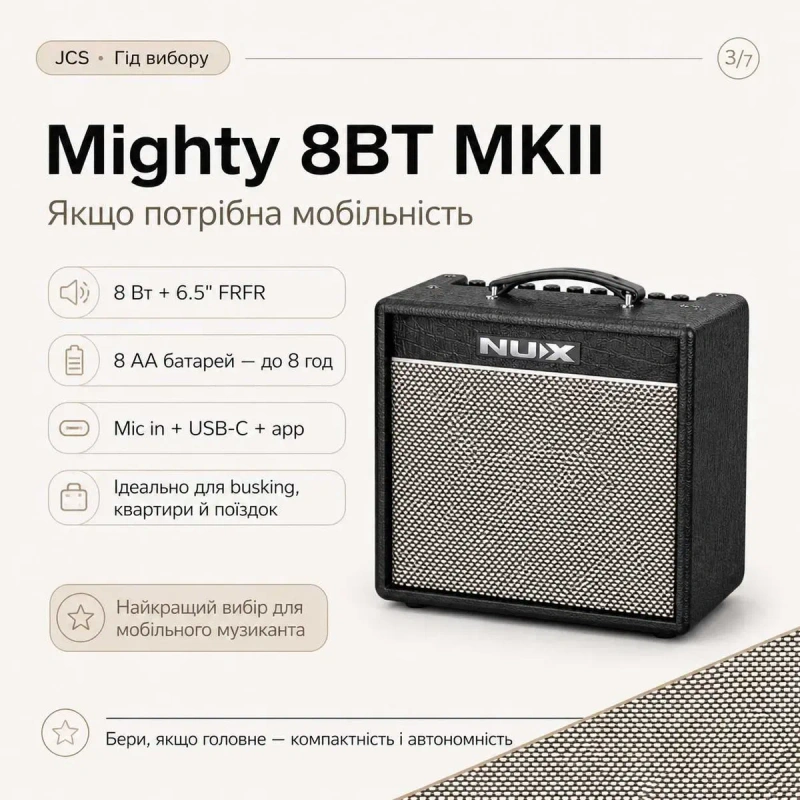 Комбо NUX Mighty 8BT MKII/ 20BT MKII / 40BT та 60BT MKII — фото 4