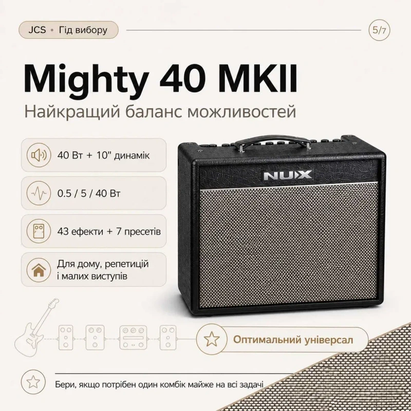 Комбо NUX Mighty 8BT MKII/ 20BT MKII / 40BT та 60BT MKII — фото 6