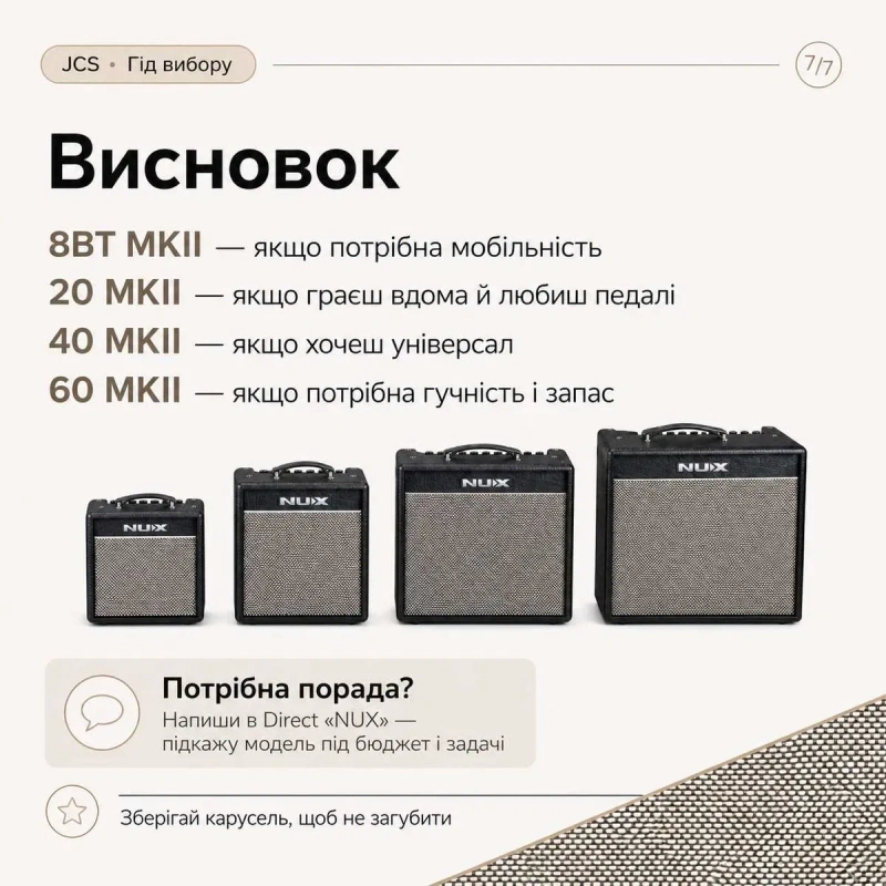Комбо NUX Mighty 8BT MKII/ 20BT MKII / 40BT та 60BT MKII — фото 8