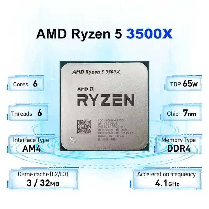 Комплект AM4 | ASUS PRIME A320M-K + Ryzen 3500X + DDR4 16GB (опціонально) — фото 4