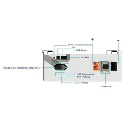 Комплект інвертор Deye SUN-6K-SG05LP1+ акумулятор Deye SE-F5 PRO-C — фото 4